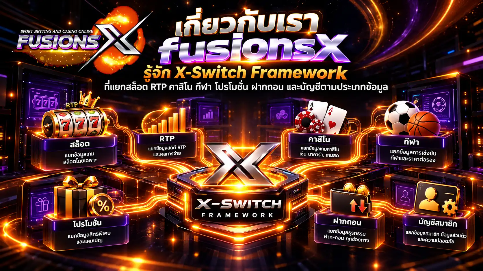 เกี่ยวกับเรา fusionsX รู้จัก Fusion Core ที่แยกสล็อต RTP โปรโมชั่น ฝากถอน คาสิโน กีฬา และข้อมูลบัญชี