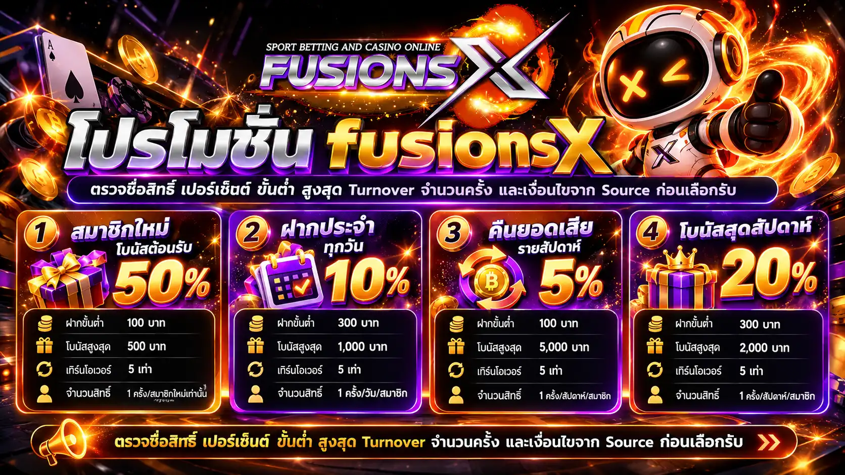 โปรโมชั่น fusionsX สมาชิกใหม่ 50% ฝากประจำ 10% คืนยอดเสีย 5% และโบนัสสุดสัปดาห์ 20%